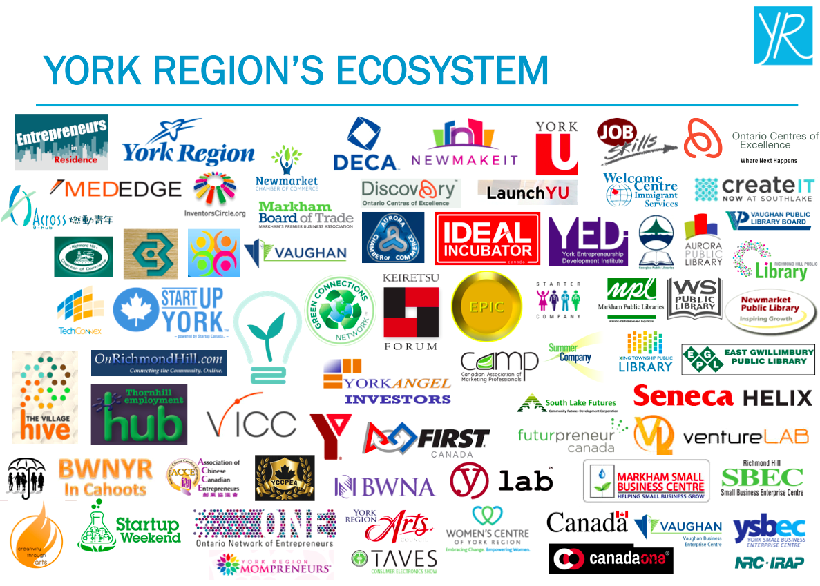 A collection of logos from organizations operating in the York Region