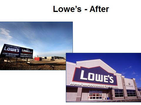 A new Lowe's hardware store